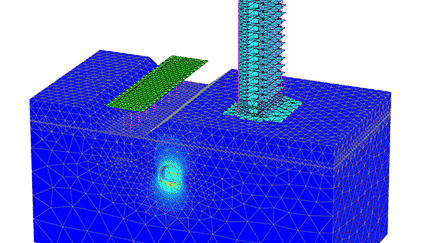 3D